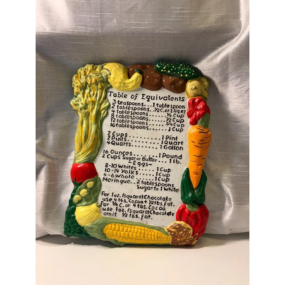 Vintage 1972 Ceramic Kitchen Conversion Table Wall Plaque Vegetable Relief BH 72